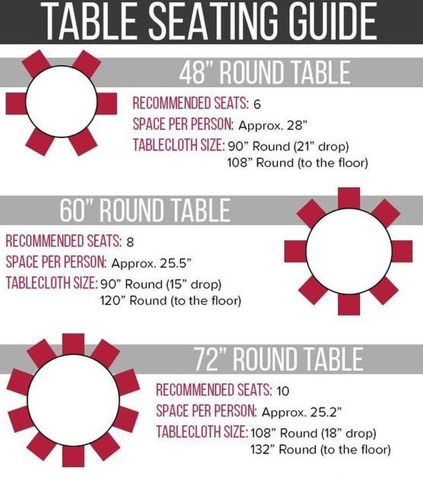 49542430 393714578103595 3087788440449773008 n - Tag someone who should see this! 
Helpful guide for event planning of any kind.
...