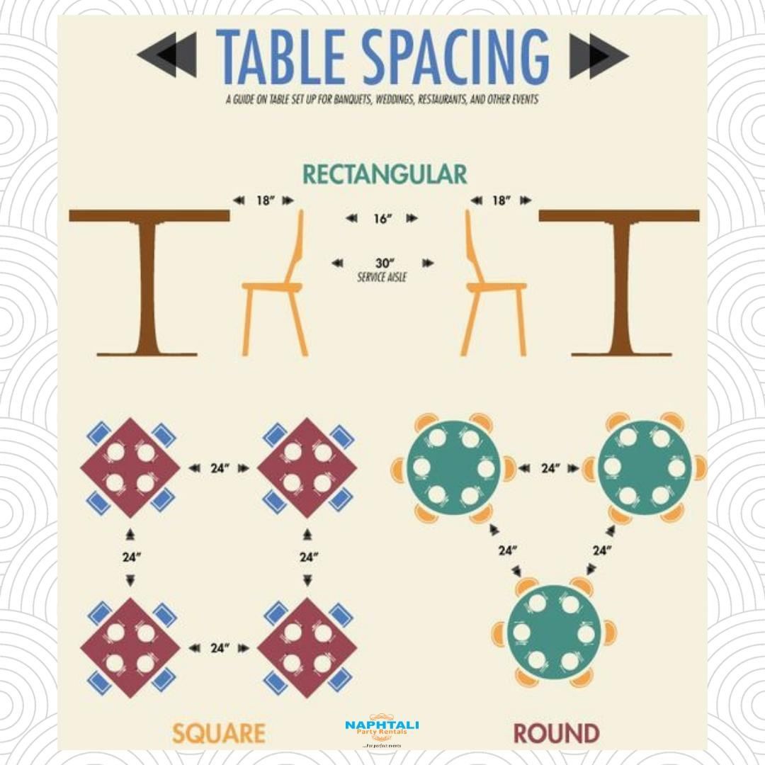 42313706 1921577894805354 6173595697927740983 n - Save This Useful Guide For Setting Up Tables At Weddings and Other Events.     :...